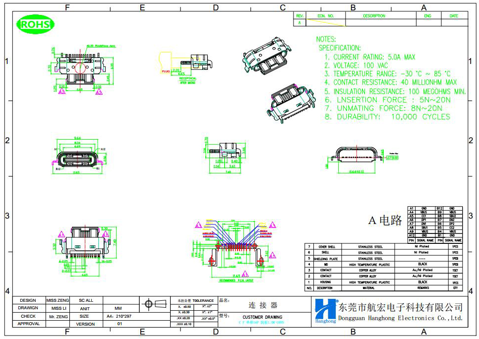 Type-C连接器尺寸图