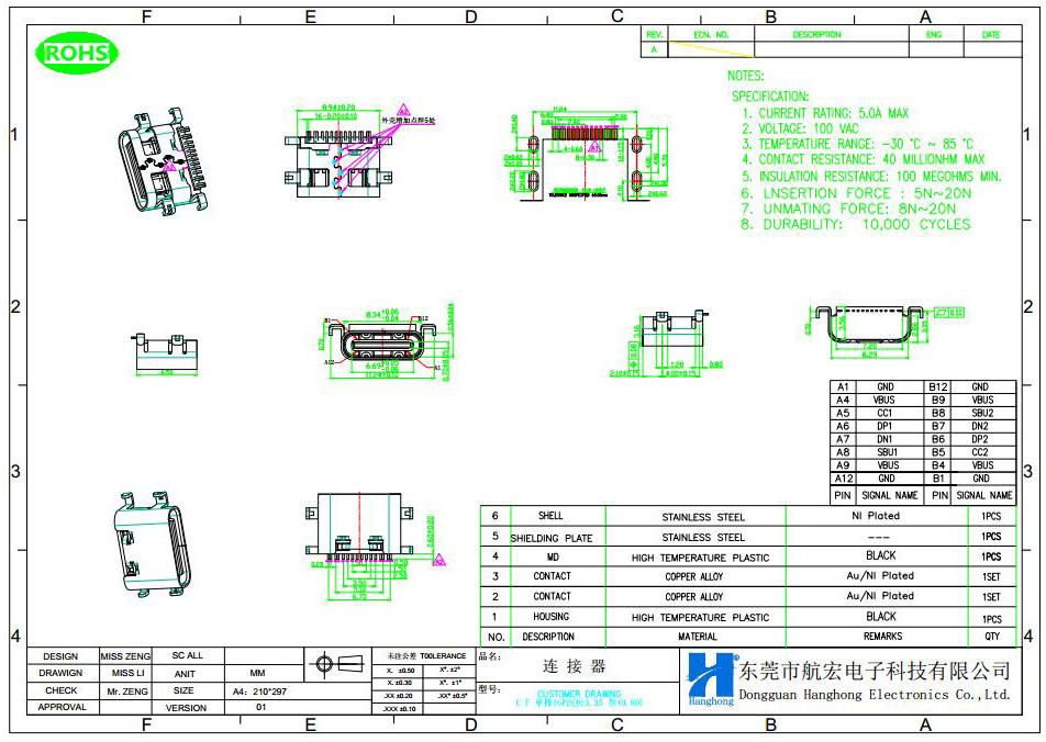 Type-C连接器尺寸图