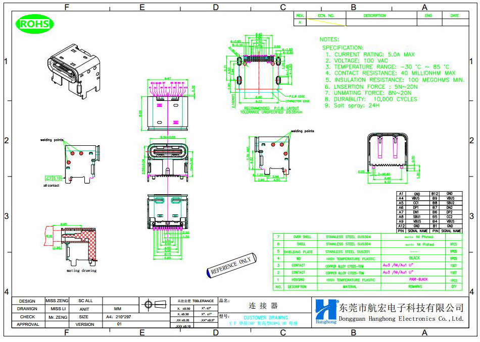 Type-C连接器尺寸图
