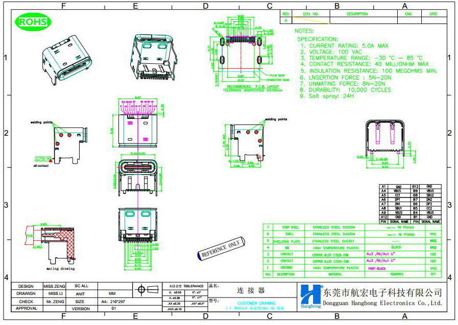 Type-C连接器尺寸图