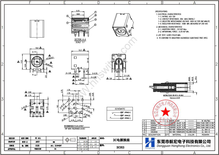 DC电源插座