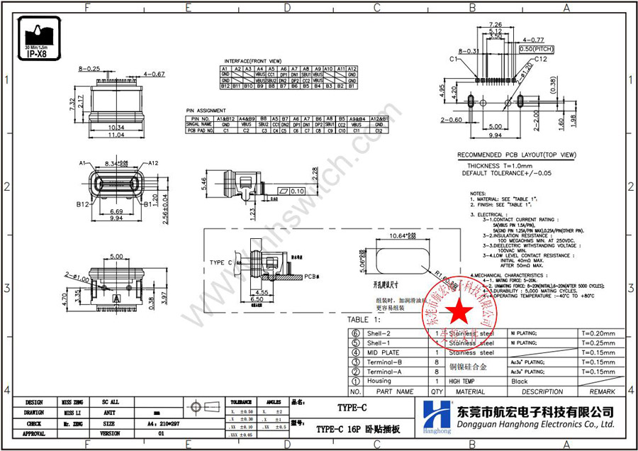 TYPE-C-16P-卧贴插板尺寸图