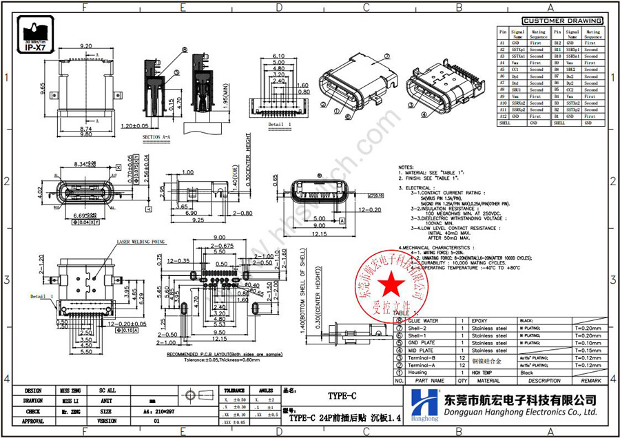 TYPE-C-24P前插后贴-沉板尺寸图
