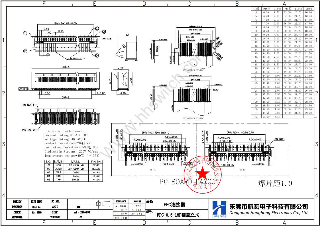 FPC连接器尺寸图
