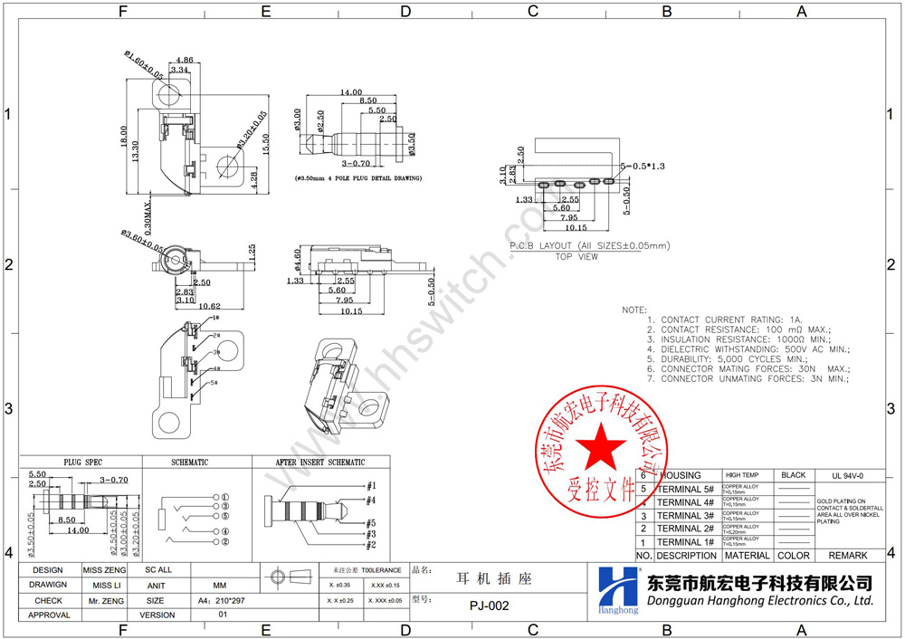 尺寸图