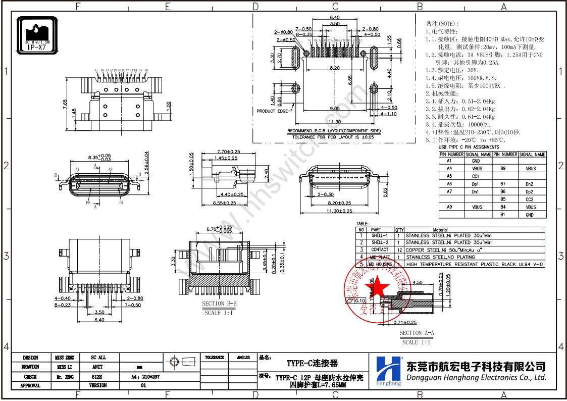 TYPE-C 12P 防水母座尺寸图