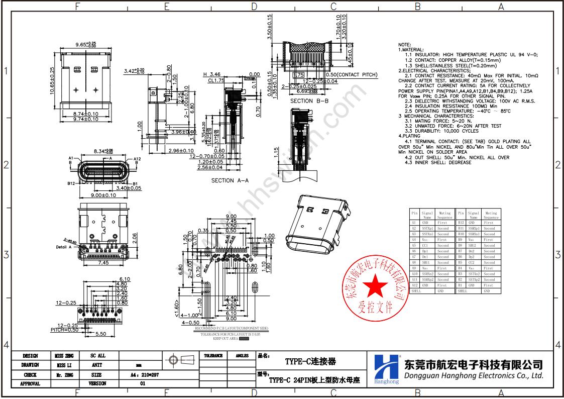 TYPE-C 16P 防水母座尺寸图